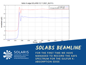 First XAFS spectrum of sulfur at K-absorption edge was recorded on SOLABS beamline