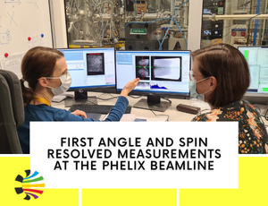 First angle and spin resolved measurements at the PHELIX beamline
