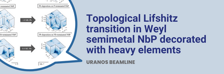 Dramatic Fermi surface modification in niobium phosphide – research on new materials