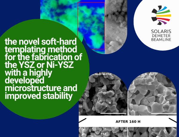 Fabrication of wormhole-like YSZ and Ni-YSZ by the novel soft-hard template CTAB/NaCl-assisted route.