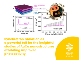 Insightful studies of AuCu nanostructures exhibiting improved photoactivity.