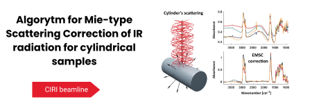 Algorithm for Mie-type Scattering Correction of IR radiation for cylindrical samples
