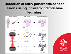Detection of early pancreatic cancer lesions using infrared and machine learning