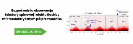 Bezpośrednia obserwacja tekstury spinowej i efektu Rashby w ferroelektrycznym półprzewodniku