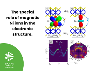 The special role of magnetic Ni ions in the electronic structure