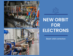 New orbit for electrons