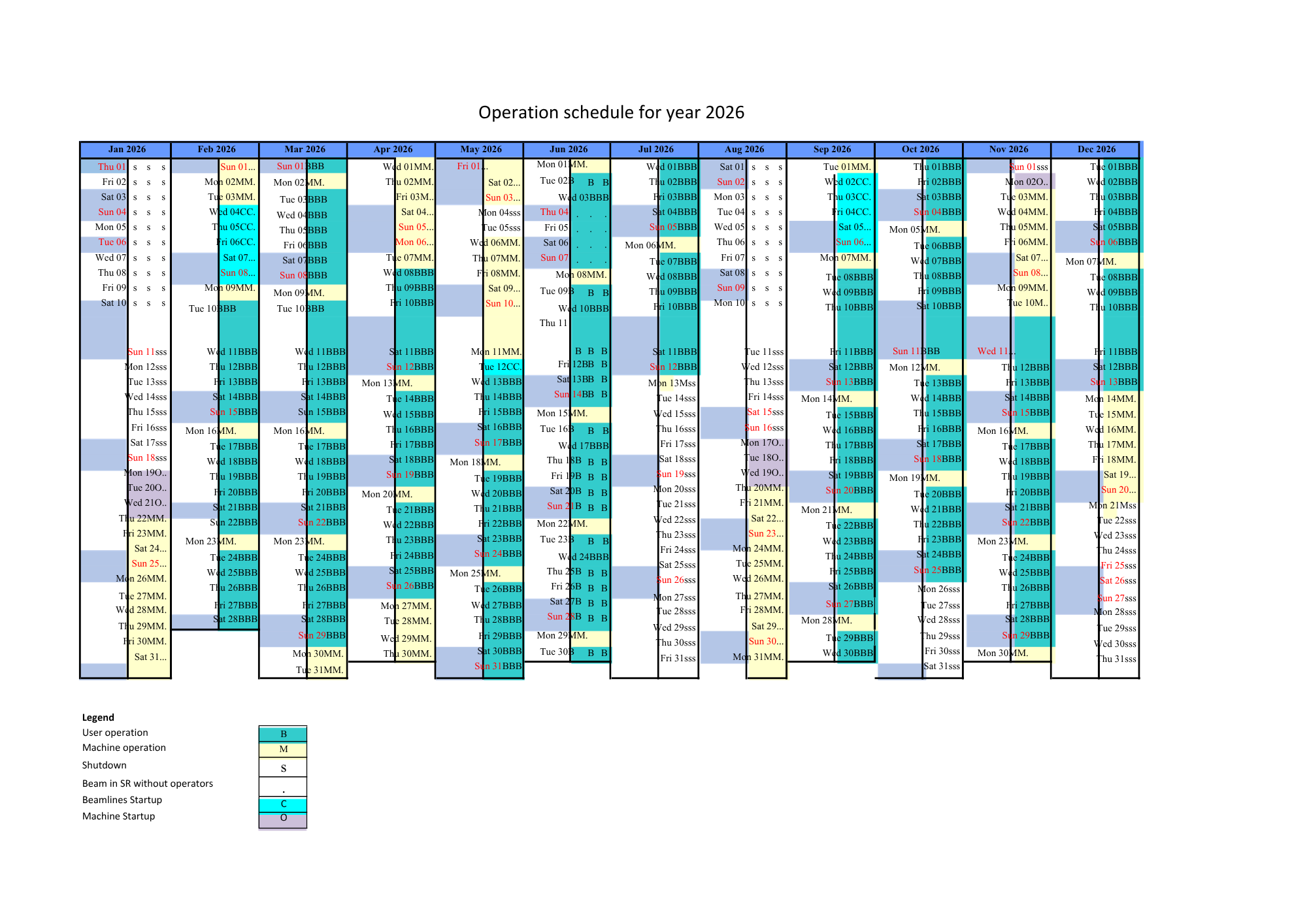 Operation schedule for year 2026