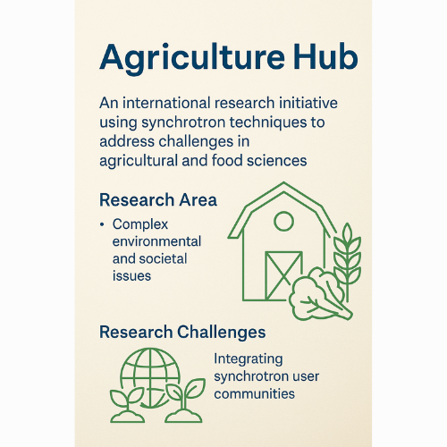 Agriculture Hub