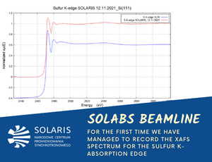 First XAFS spectrum of sulfur at K-absorption edge