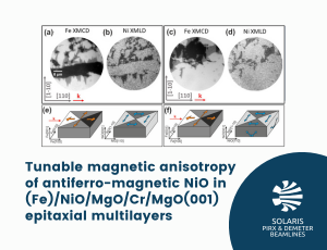 DEMETER-PIRX_Tunable magnetic anisotropy